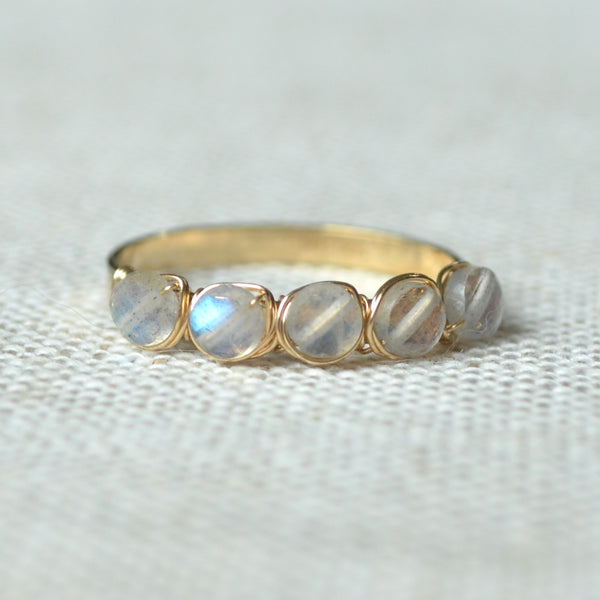 Labradorite Ring in Gold