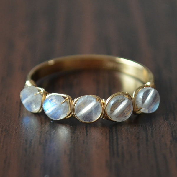 Labradorite Ring in Gold