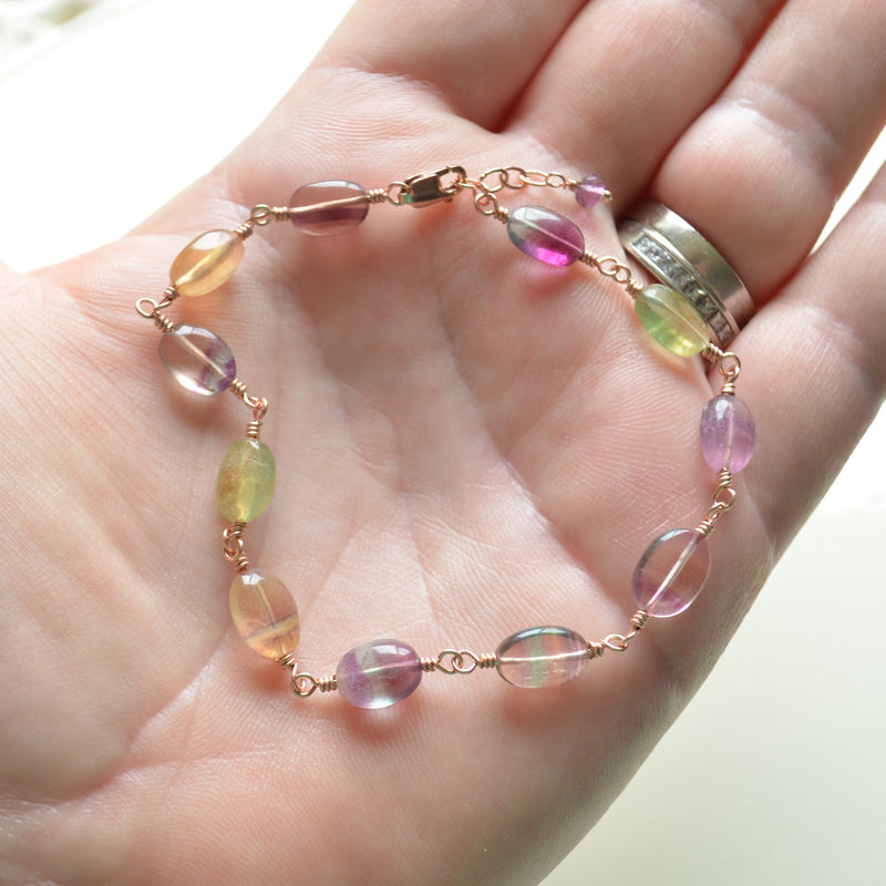 Real Fluorite Gemstone Earrings in Rose Gold (Copy)