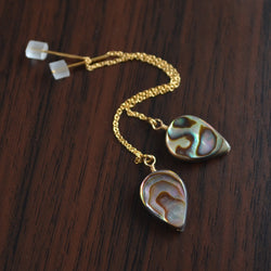 Abalone Threader Earrings in Gold